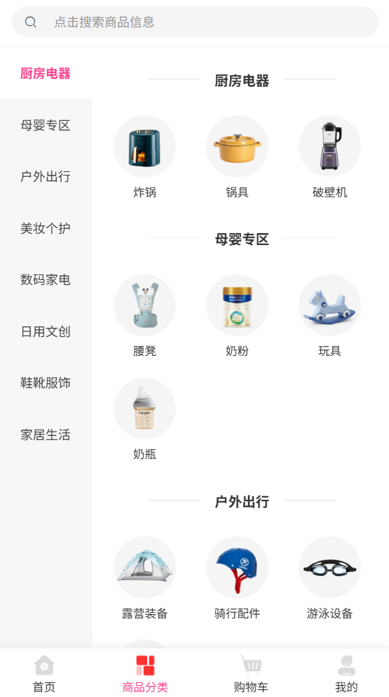 商品分类